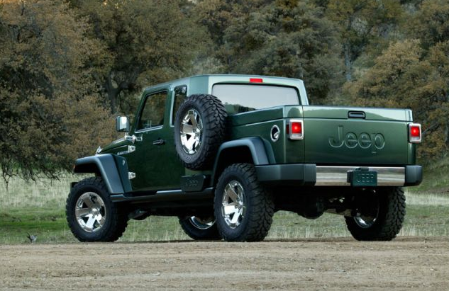 2020 Jeep Gladiator Exterior